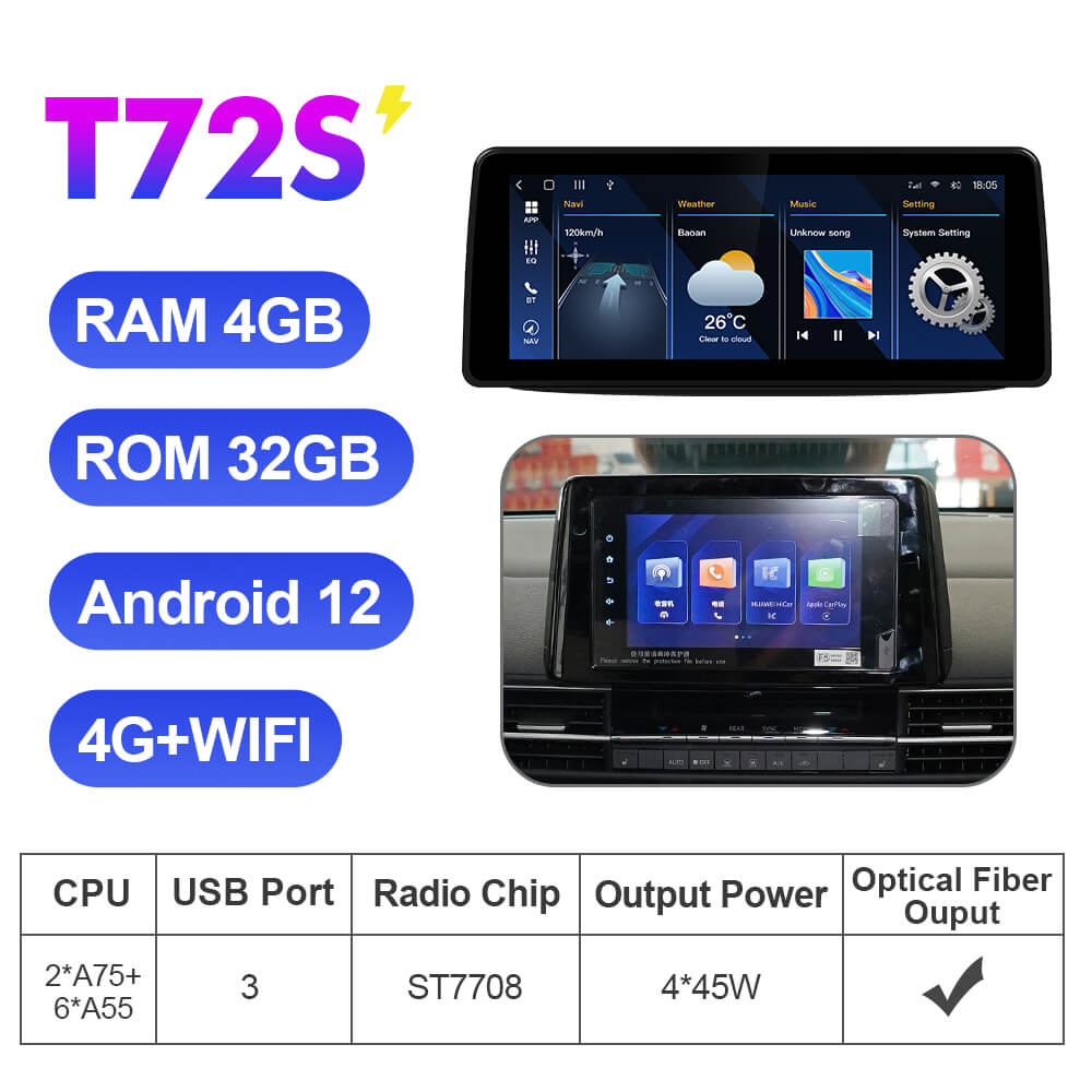 ISUDAR 12.3 Inch Android 12 Car Radio For Toyota SIENNA 2021 2022 2023 ...