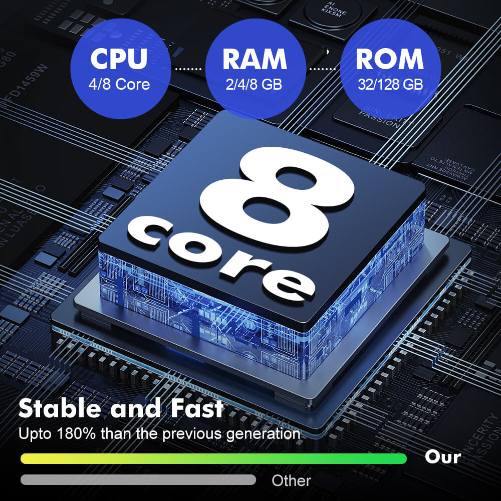 ISUDAR Android 12 Tesla Style Car Radio For Chevrolet Captiva 2006-2012 ...